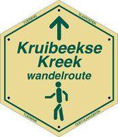 routebord Kruibeekse Kreek Wandelroute