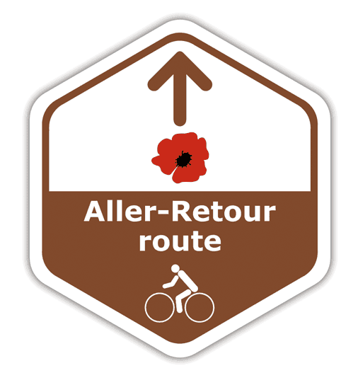 routebord Aller-Retourfietsroute 14-18