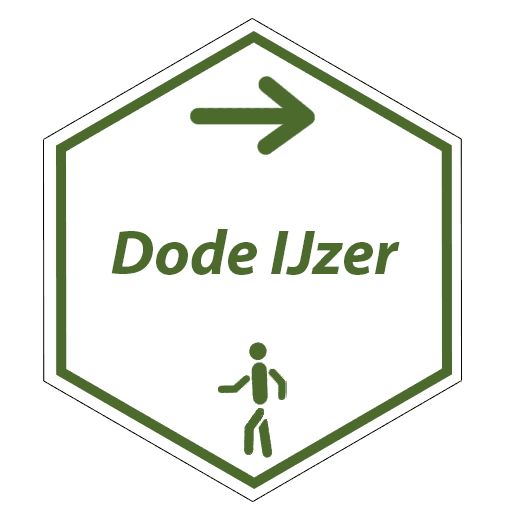routebord Dode IJzerwandelroute