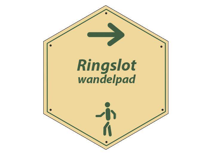 routebord Ringslotwandelroute