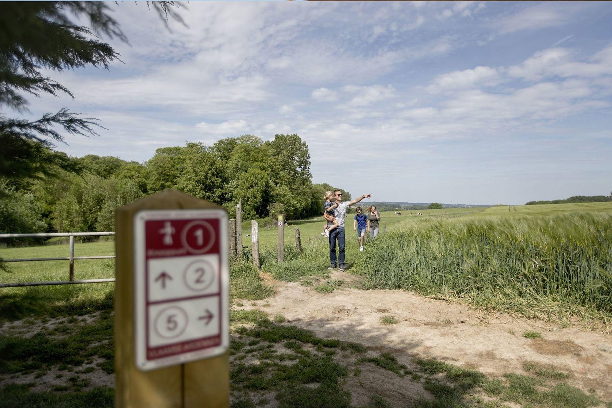 Hoe werken wandelknooppunten?