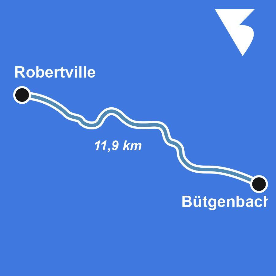 Etappe 6 : Robertville - Butgenbach